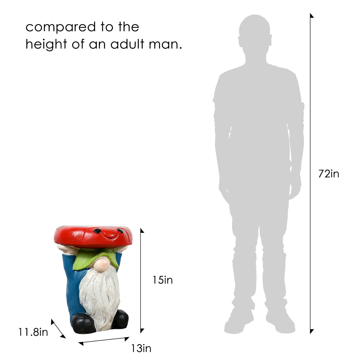 Scale comparison of the 15"H multipurpose gnome garden stool next to an adult human silhouette.
