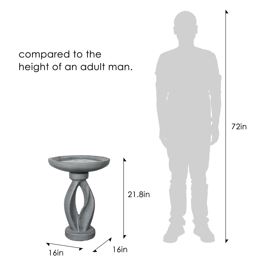 Concrete Bird Bath Contemporary Twin Cutout 21.8 Inch dimensions and size