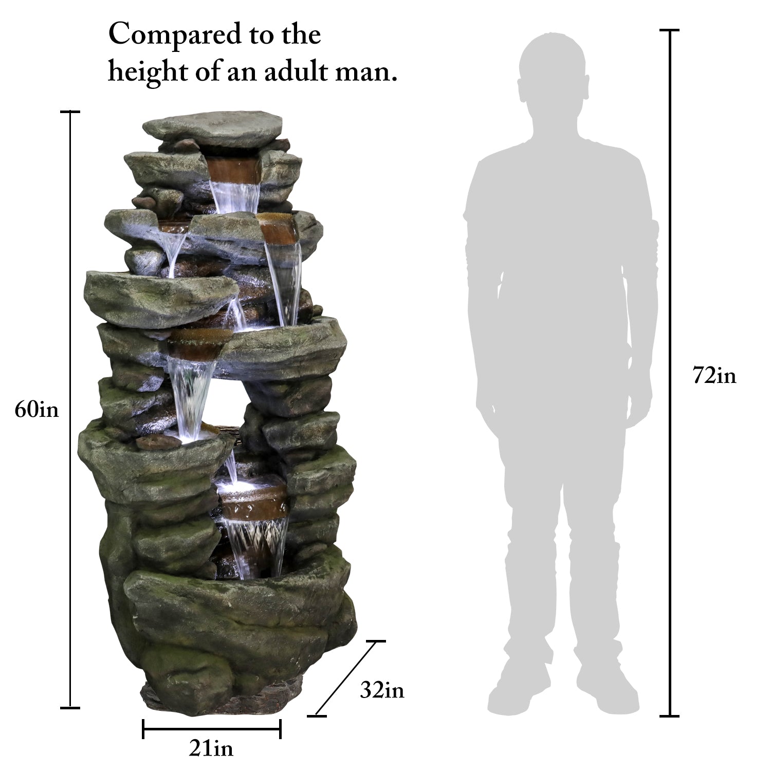 Resin Rock Waterfall Fountain Large 60 Inch 7 Tier on patio