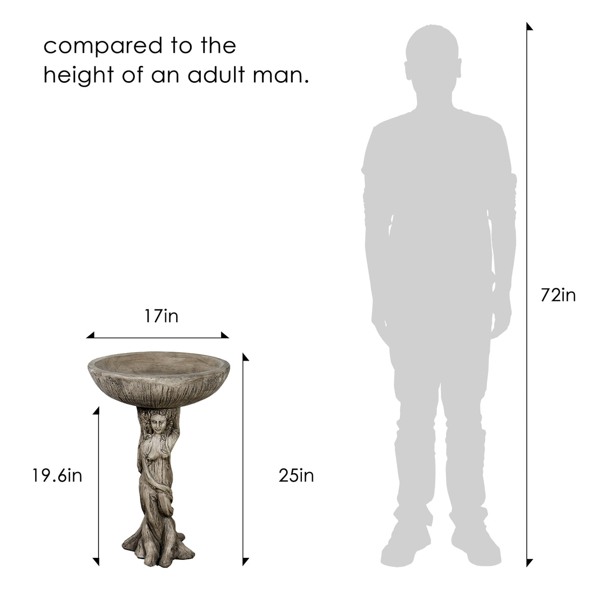Concrete Bird Bath Statue Classical Goddess 25 Inch product view